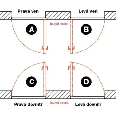 Libero skrytá zárubeň pro průchod 900 mm