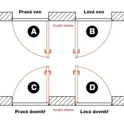 Libero skrytá zárubeň pro průchod 600 mm
